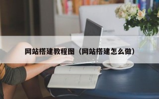 網(wǎng)站搭建教程圖(網(wǎng)站搭建怎么做) 網(wǎng)站搭建教程圖(網(wǎng)站搭建怎么做)